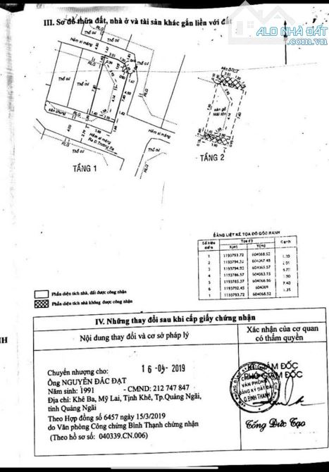 Bán nhà ở đường Trường Sa ( hẻm 1 sẹt ) , P17 , Bình Thạnh . DT 33m2 . Giá bán 3 tỉ 950 tr