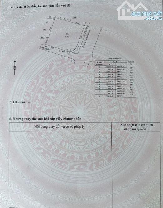 ĐẤT 2MT đường THANH LONG_ Dt 16x20_ Hướng ĐÔNG NAM_ Trung tâm HẢI CHÂU