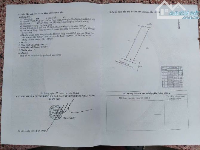 Nhà tâm huyết DT 141mv đường ô tô VĨNH HỘI - NGỌC HIỆP - TÂY NHA TRANG, sổ hồng