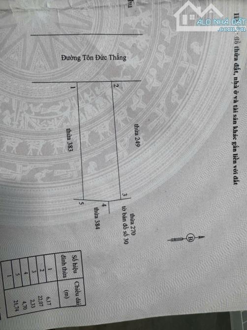 CHO THUÊ MBKD 145m2 TÔN ĐỨC THẮNG, P PHÚ THỦY, PHAN THIẾT.