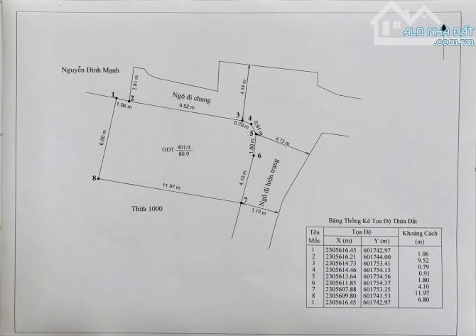 Bán Lô Đất Cực Đẹp Đằng Hải , Hải An ,Hải Phòng