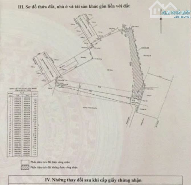 Bán đất góc 2 MT Nguyễn Gia Trí P25 Bình Thạnh, DT 2873m2 trên sổ - giá 235 tỷ