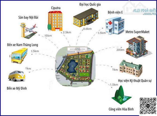Chính chủ_cần bán biệt thự 2 mặt tiền_KĐT Thành Phố Giao Lưu, nhà đẹp, tặng full nội thất