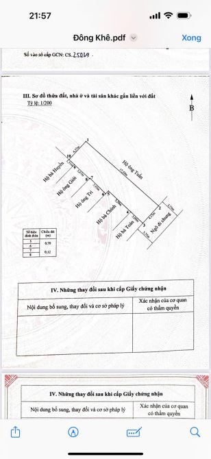 💁💁 Bán đất tặng nhà xưởng- đông khê- ngô quyền- 74m2- giá 4,5 tỷ