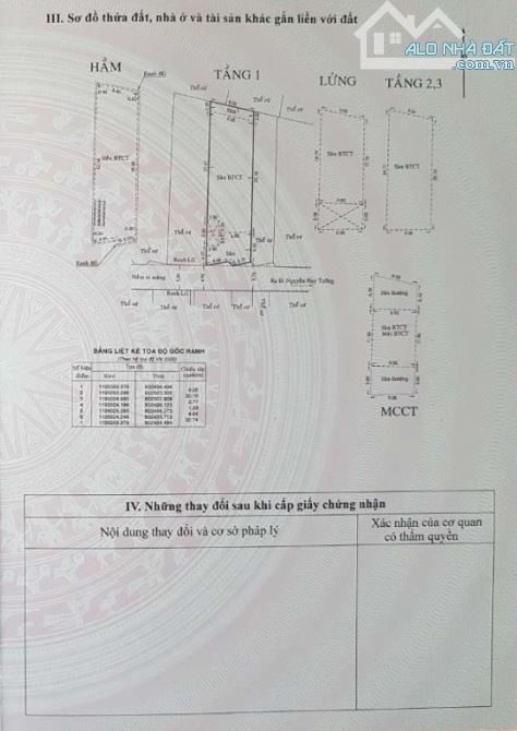 Bán nhà HXH Nguyễn Huy Tưởng P6 Bình Thạnh, DT 9x31m CN 281m2, hầm 5 tầng, giá 50 tỷ