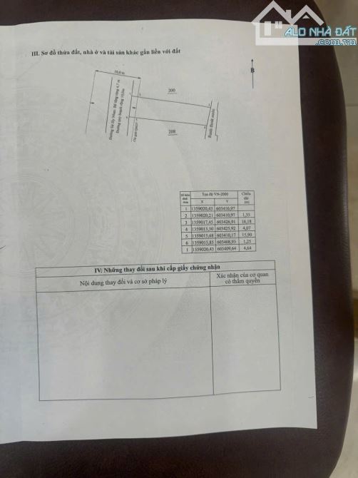 Bán đất Mt đường Sử Hy Nhan, Tp Nha Trang, Giá 4,5 tỷ. - 1