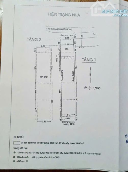 💥 8,6 TỈ - 64M2 - HẺM KINH DOANH - PHAN XÍCH LONG - NGUYỄN CÔNG HOAN - P.7 - PHÚ NHUẬN - 2