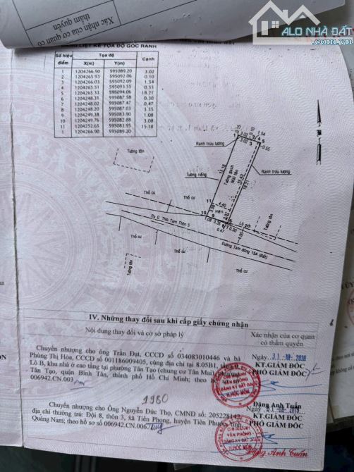 NHÀ (6x24) GIÁ RẺ TIỀN ÍT THỊT NHIỀU VỊ TRÍ VIP NGUYỄN THỊ THẢNH - 2