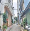 Đất Phú Diễn ~40m2, 2 mặt ngõ - Nở hậu - thông - gần phố, đường 32-ưu tiên khách đầu tư