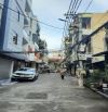 Bán nhà khu phân lô Viện Điều tra Quy hoạch Rừng - Trung tâm Thanh Trì diện tích 46m2
