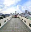 🏡 GẤP! NHÀ ĐẸP 4 TẦNG – 3 PHÒNG NGỦ – 36M² – NGAY NGUYỄN TRI PHƯƠNG – KHU AN NINH – CHỈ 5