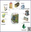 Chính chủ_cần bán biệt thự 2 mặt tiền_KĐT Thành Phố Giao Lưu, nhà đẹp, tặng full nội thất