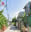 🌈 Bán Đất kiệt Ô Tô 65 Lê Ngô Cát Thông 106 Minh Mạng 148,7m2  🏡 Vị trí:  kiệt ô tô gần