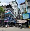 Bán nhà Thái Thịnh 1, 51m², 6 tầng thang máy, gara ô tô, kinh doanh sầm uất, 21.5 tỷ