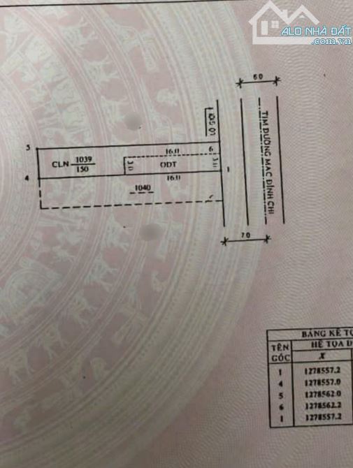 RẺ NHẤT KHU VỰC👍 Bán đất mặt tiền Mạc Đĩnh Chi, Phường 2 Bảo Lộc - 1