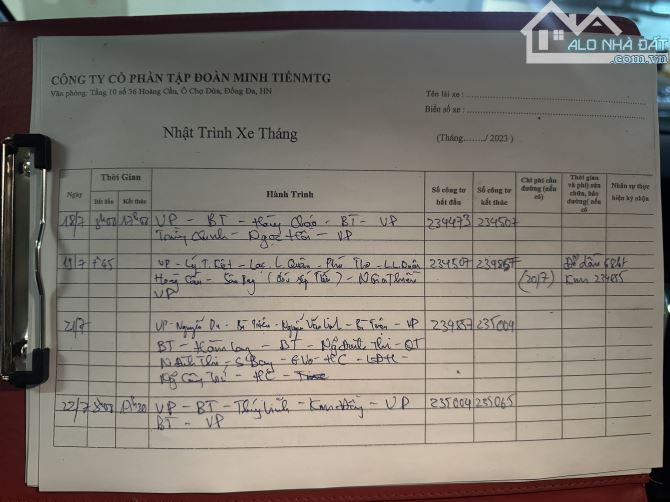 Bán nhà phố Minh Khai Hai Bà Trưng full Nội Thất tân Cổ Điển