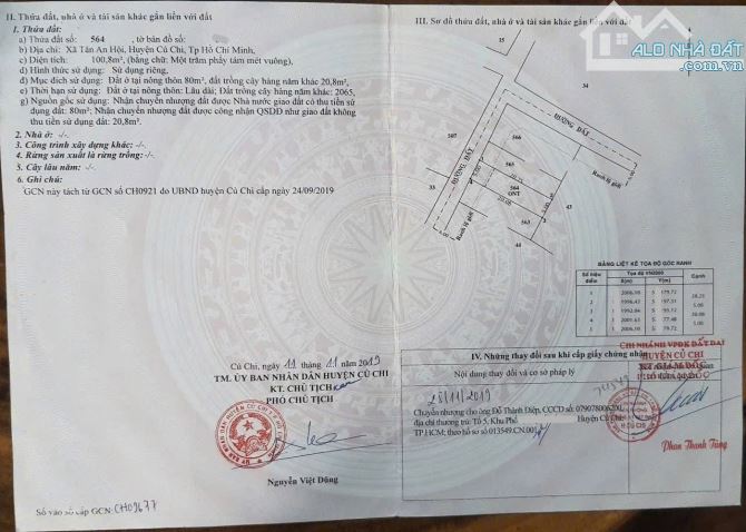 Cần Tiền Bán nhanh Căn Nhà tại Tân An Hội 99m2 Sổ Hong riêng Sẵn 650triệu bao Phí Thuế