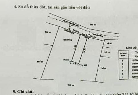 ĐẤT PHÂN LÔ SÁT VINHOMES Q9 - 79M2 (4.5x18) - SỔ RIÊNG - CHỈ 4.x TỶ