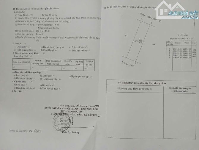 Bán 2 lô liền kề đường Trần Khánh Dư - Đô thị Hoà Vượng, Nam Định