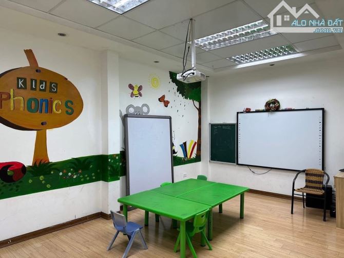 Toà Văn Phòng Hoàng Cầu quận Đống Đa 112m2 9Tầng MT7.8m-Ô Tô Tránh Kinh Doanh Đẹp - 1