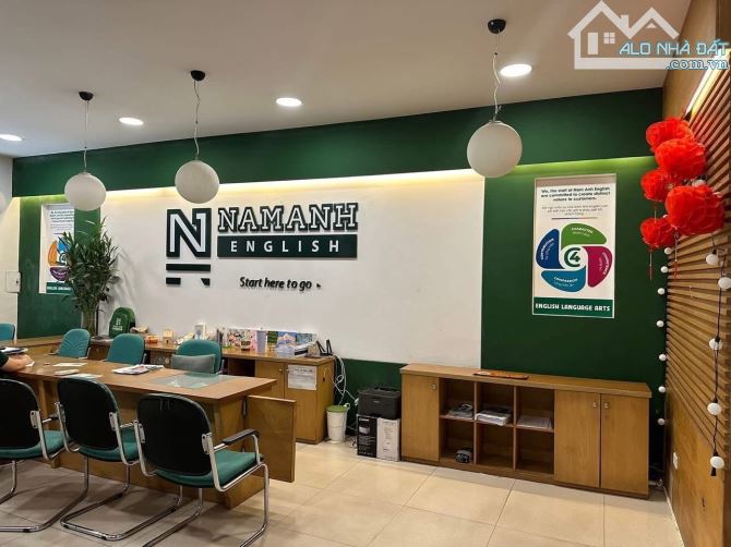 Toà Văn Phòng Hoàng Cầu quận Đống Đa 112m2 9Tầng MT7.8m-Ô Tô Tránh Kinh Doanh Đẹp - 2