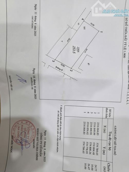 BÁN LÔ ĐẤT ĐẸP TẠI YÊN NGHĨA, Ô TÔ TRÁNH, GIÁ ĐẦU TƯ, 253.3M2 - 2