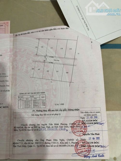 Cần bán đất đường Đồng bà canh, Hóc Môn - 3