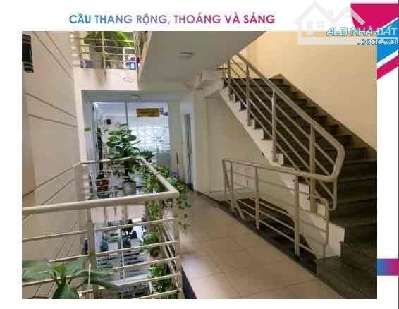Bán nhà 6 tầng MT Nguyễn Chí Thanh, Hải Châu, Đà Nẵng. - 3