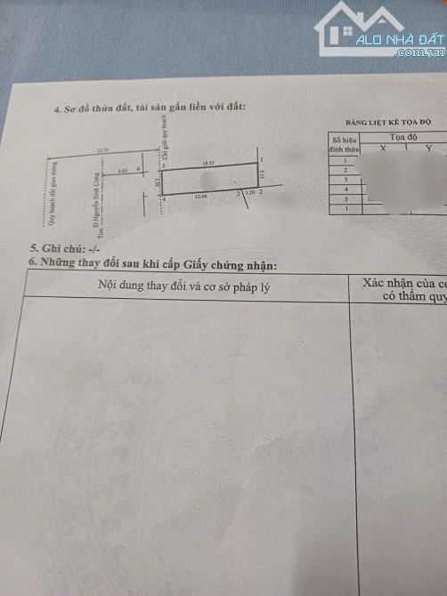 Bán lô đất Mặt tiền đường NGUYỄN SINH CUNG, phường VỸ DẠ, HUẾ - Chỉ 6 tỷ/95m2 (5,2x 18) - 4