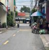 SIÊU PHẨM NHÀ MẶT TIỀN KINH DOANH NGUYỄN THỊ CHỒN SÁT BÊN CHỢ ĐÔNG THẠNH HM- GIÁP Q12.