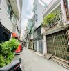 BÁN NHÀ HẺM Ô TÔ 73 HUỲNH VĂN BÁNH 4,4X11 NGAY GÓC NGUYỄN VĂN TRỖI-CẦU CÔNG LÝ CHỈ 9,5 TỶ