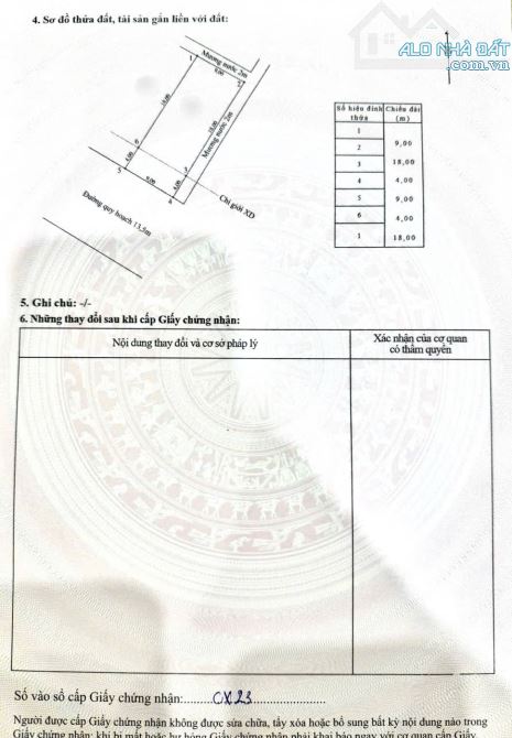 🌈KQH HÓI SAI THƯỢNG, CẠNH TRƯỜNG FPT❌
