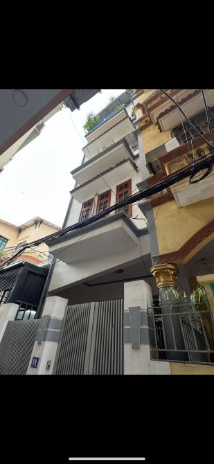 ⚡ SIÊU HOT – NGỌC HỒI – NHÀ 5 TẦNG KIÊN CỐ – DT 55m² – MT 4.5m – Ô TÔ TRÁNH – SỔ VUÔNG – C