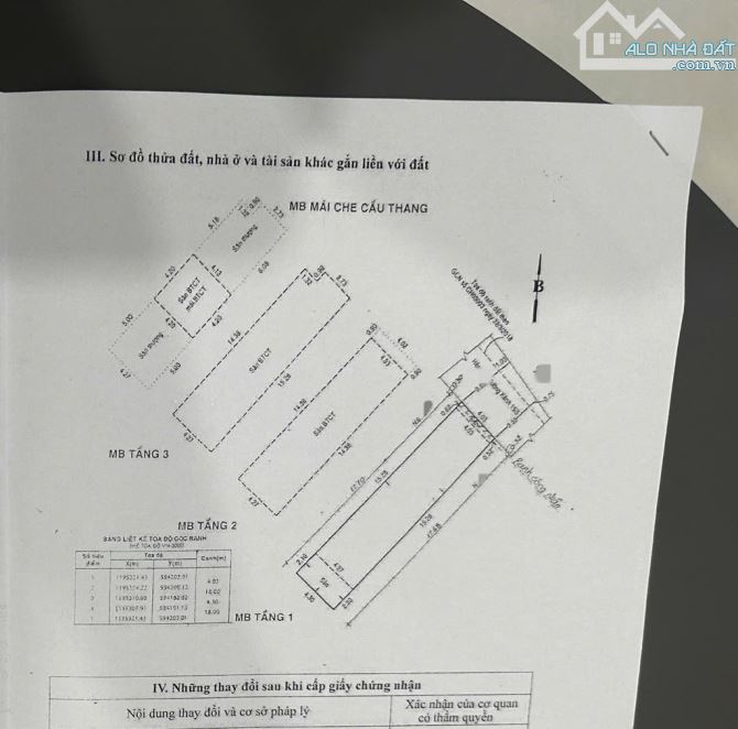 SƠN KỲ - KÊNH 19T5 NHÀ 4 TẦNG 4X18 NỞ HẬU HXH SAU LƯNG AEON CHỈ 8,8TỶ TL - 10