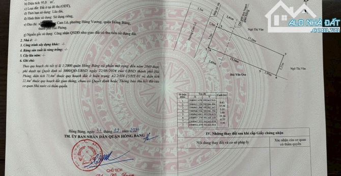 Bán đất mặt đường trục chính Cam Lộ, trung tâm Hùng Vương, Hồng Bàng giá 4,x tỷ - 1