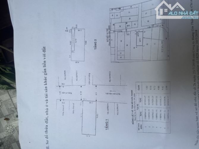 NHÀ 2 TẦNG CẠNH LOTEMART Q7,SHR 4x10M HẺM RỘNG THOÁNG,CHỈ NHỈNH 4TỶ - 1