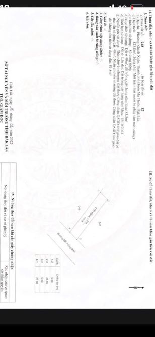 Bán nhanh lô đất phường khánh xuân bmt - 2