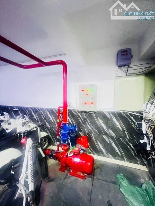 🏙️TÒA DÒNG TIỀN SIÊU KHỦNG - 10 TẦNG - 2 THANG MÁY - 102 PHÒNG - PHÂN LÔ Ô TÔ TRÁNH - 3