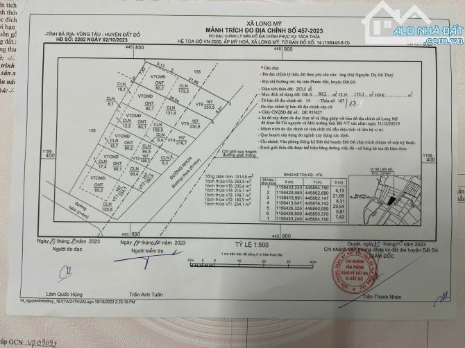 ✅ BÁN ĐẤT THỊ TRẤN PHƯỚC HẢI – 253M² (80M² THỔ CƯ), GẦN TL44B 450M, CÁCH BIỂN 5KM, GIÁ 1,6 - 5
