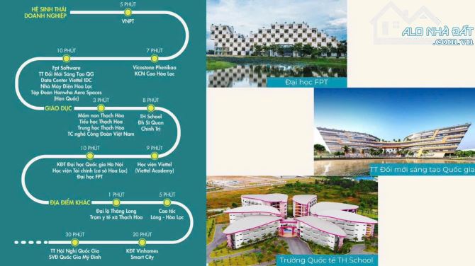 Chung Cư Phenika Hòa Lạc GĐ2  Cơ Hội Vàng Đầu Tư Giữa Thung Lũng Công Nghệ Mới Của Hà Nội