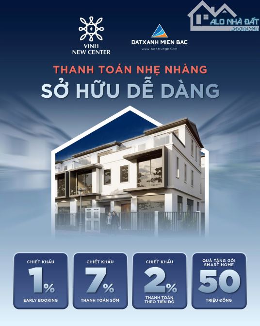 NHÀ 3 TẦNG NGAY ĐỐI DIỆN BẾN XE MỚI TP. VINH NGHI LIÊN
