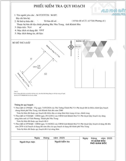 NHÀ NHỎ ĐẮC LỘC VĨNH PHƯƠNG NHA TRANG - GIÁ ĐẦU TƯ - THÍCH HỢP CHO BẠN TRẺ TÀI CHÍNH THẤP