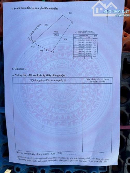 578m đất thổ + căn nhà cấp 4 giá chốt nhanh chỉ 1tỷ1 hàng ngộp chốt nhanh khách ơi .