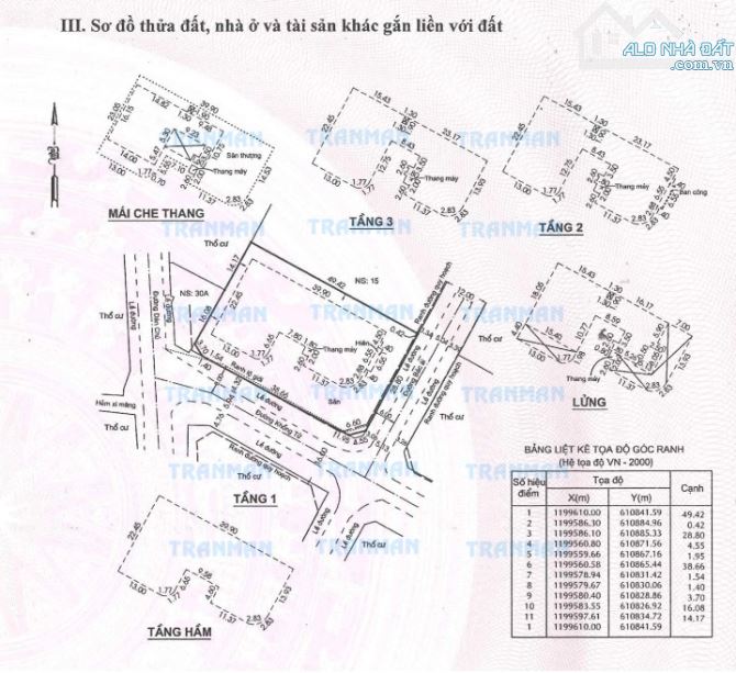 Chính chủ gửi bán tòa nhà 2 mặt tiền 28 Khổng Tử-Bác Ái, P.Bình Thọ, Hầm,4 Tầng, 49x30m