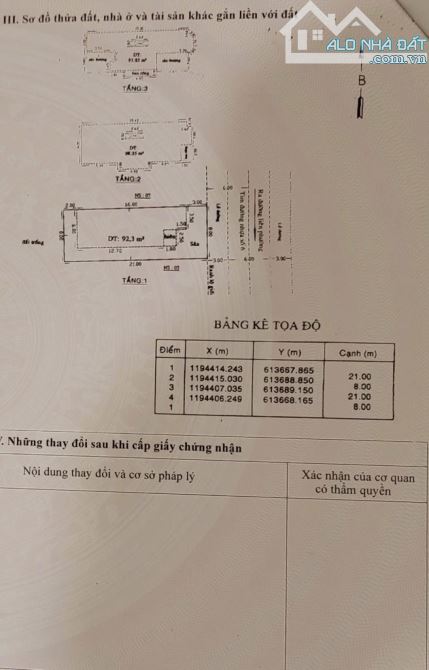 TRUNG TÂM QUẬN 9- BIỆT THỰ SÁT GLOBAL CITY -168M2( 8mx21m) - 3 TẦNG