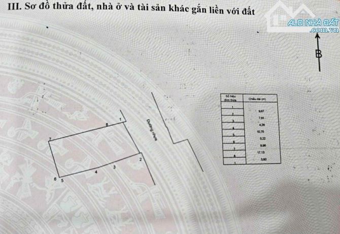 🌴 SỞ HỮU LÔ ĐẤT TRUNG TÂM LỘC AN – CÁCH BIỂN CHỈ 2 PHÚT DI CHUYỂN 🌴 - 1