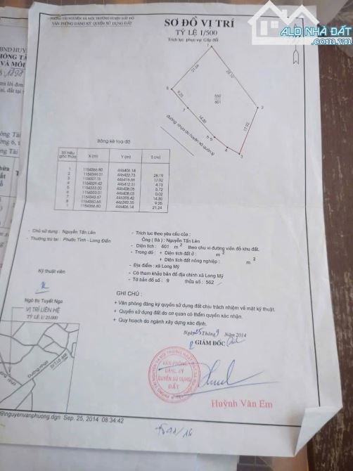 🏡 Vỡ nợ cần thanh lý lô đất 601m² TT Phước Hải – BRVT, mặt tiền đường nhựa 🚗 - 1