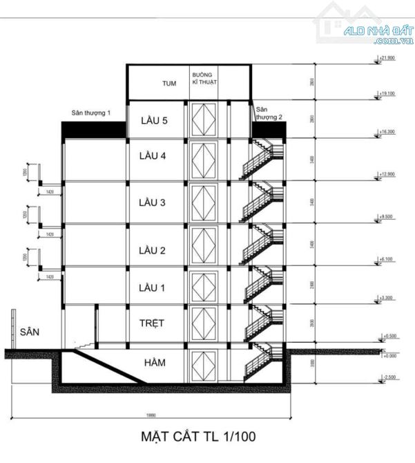Bán nhà CHVD đường số Tân Hưng Quận 7. Gần Lâm Văn Bền, Nguyễn Thị Thập. - 1