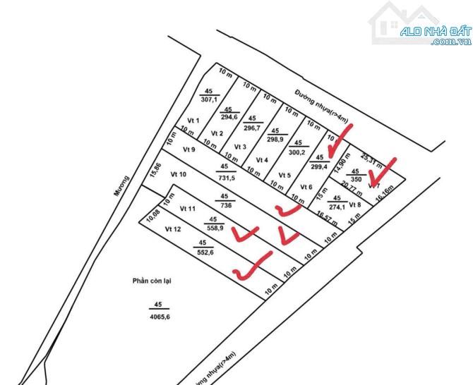 Cần bán siêu phẩm đất 15x20m, 274m², thổ cư 80m, Phước Hải, gần biển Lan Rừng, giá 2.5 Tỷ - 1