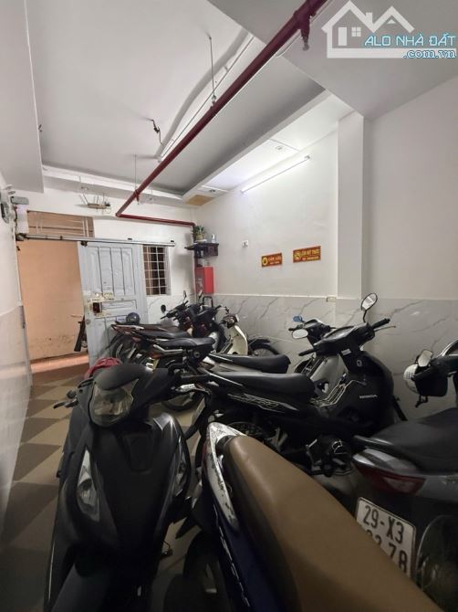 🏡Cầu giấy 45m2, 6 tầng 💸10.3 tỷ .NHÀ ĐẸP LONG LANH - 10 phòng cho thuê FULL NỘI THẤT - G - 2